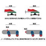 きゃぷしょん